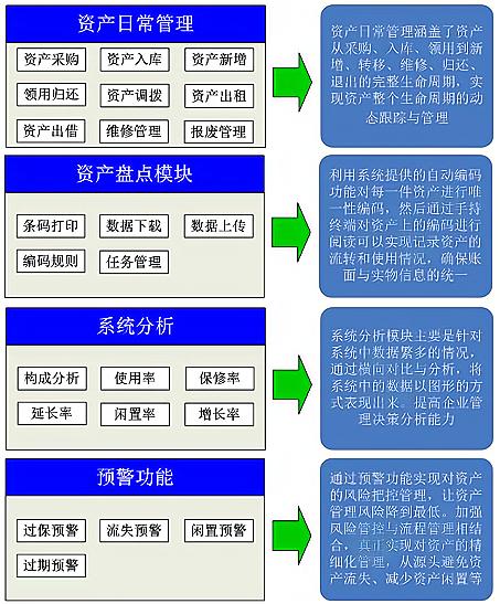 RFID標(biāo)簽：固定資產(chǎn)管理的高效、精準(zhǔn)與安全之選