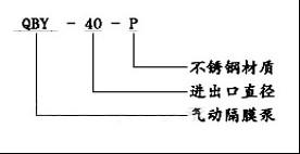 讀寫(xiě)器開(kāi)發(fā)技術(shù)支持, Impinj開(kāi)發(fā)文檔,  RFID固件升級(jí)