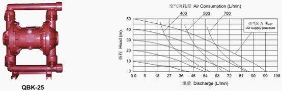 RFID檔案管理,檔案館員工作站,檔案RFID電子標(biāo)簽,移動盤點設(shè)備
