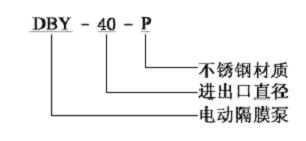 RFID服裝門店,試衣魔鏡,收銀,盤點,RFID試衣間,會員管理,顧客行為收集,大數(shù)據(jù)